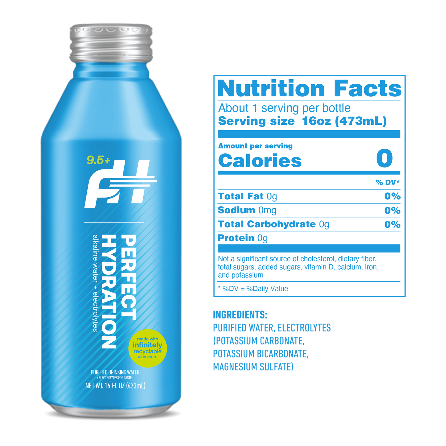Perfect Hydration 16oz Aluminium Bottle
